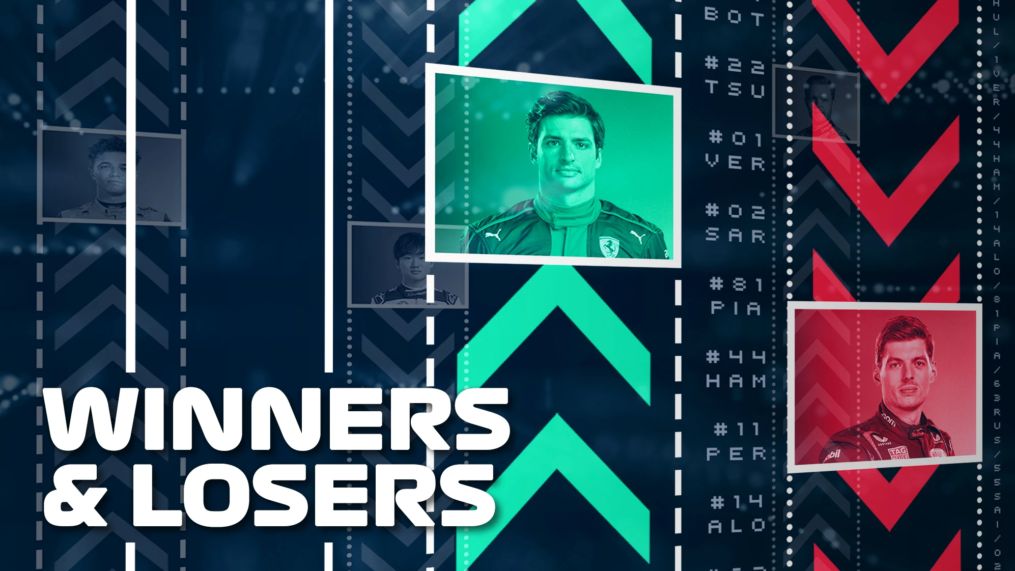 Dynamic From Shell To Singapore Airlines: The Potential Winners And Losers As Volatile Oil Prices Hover Under Us$100 View Nature